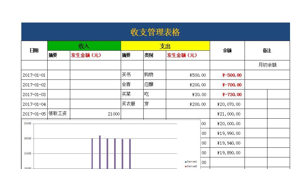 收支管理表.xlsx