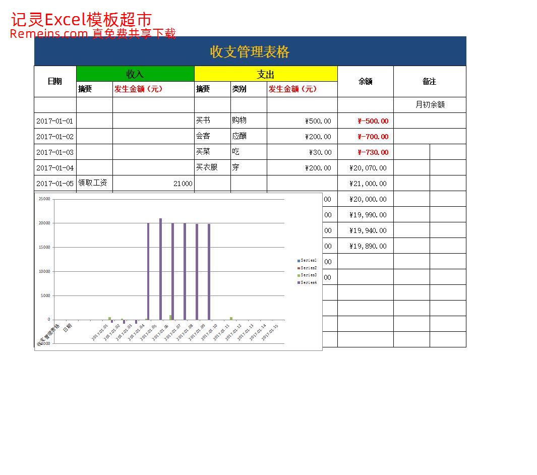 收支管理表.xlsx