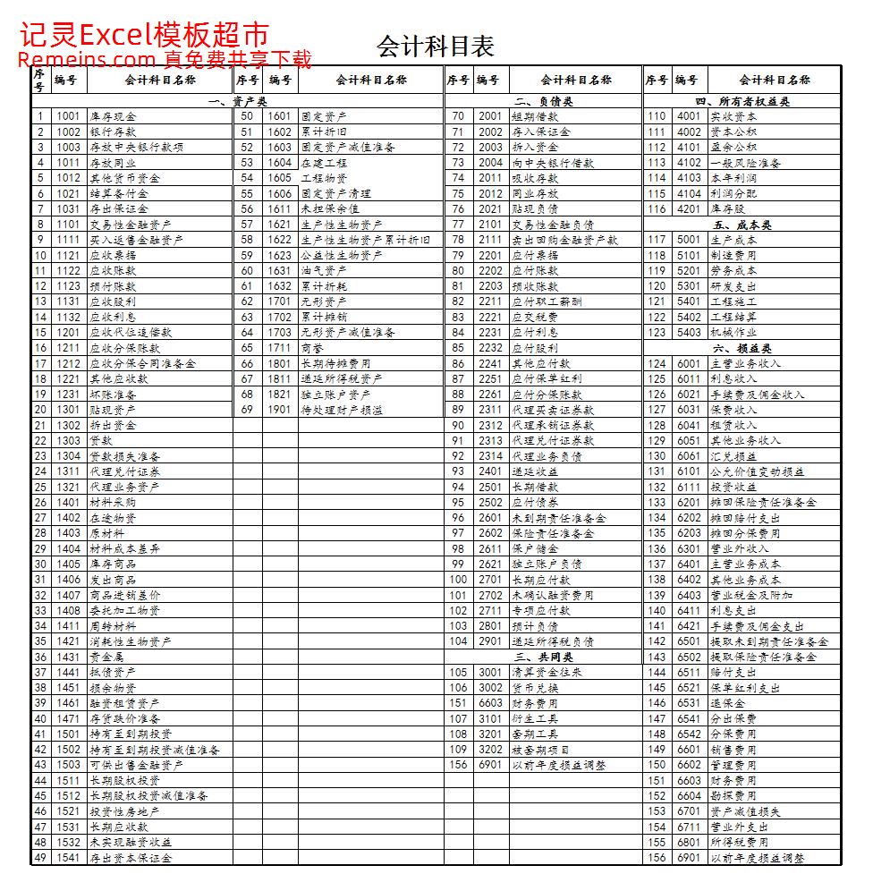 数量金额式明细账.xlsx