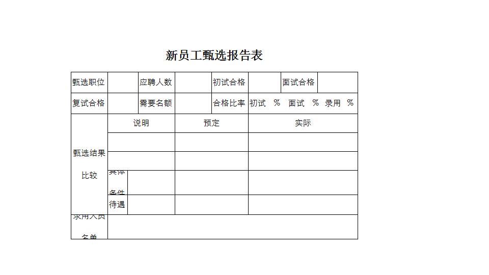 新员工甄选报告表.xlsx