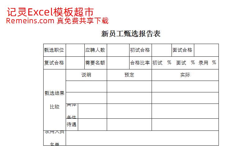 新员工甄选报告表.xlsx