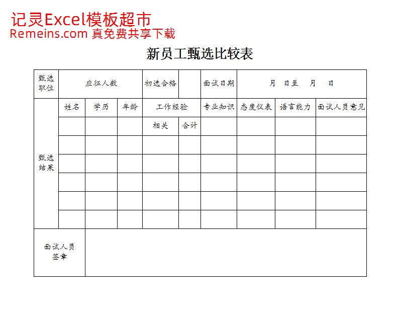 新员工甄选比较表.xlsx