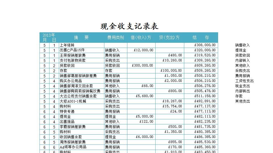 日记账管理.xlsx
