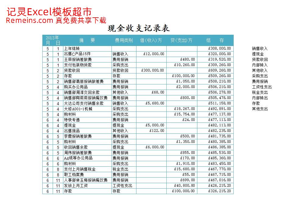 日记账管理.xlsx