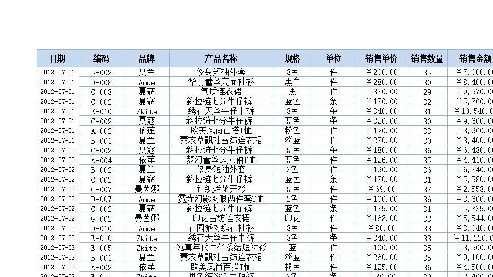 日销售收入变动趋势分析.xlsx