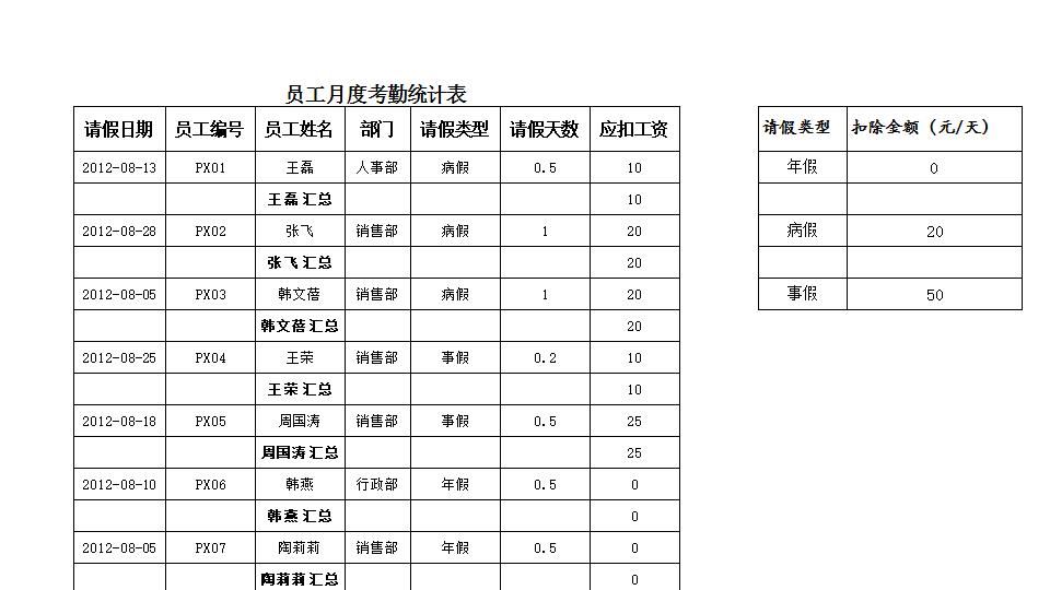 月度考勤统计表.xlsx