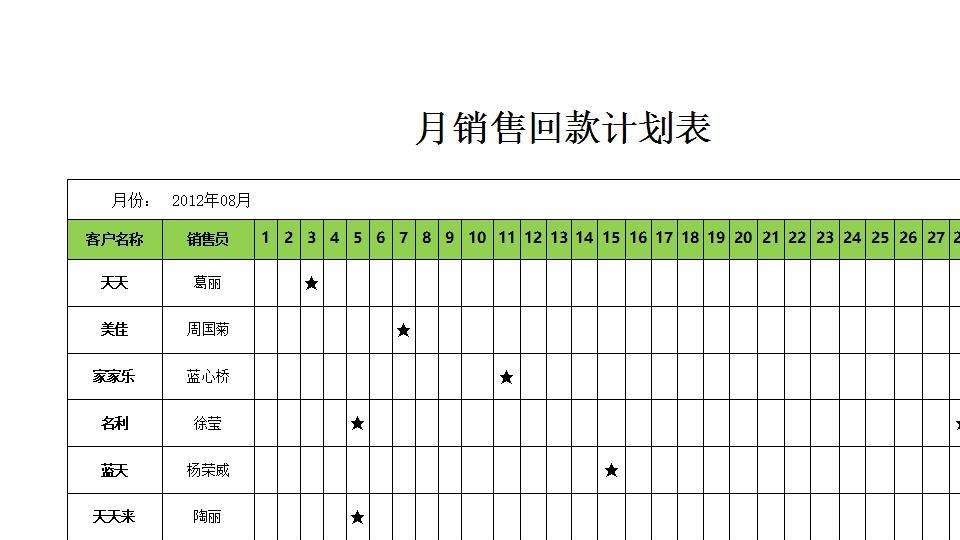 月销售回款计划表.xlsx