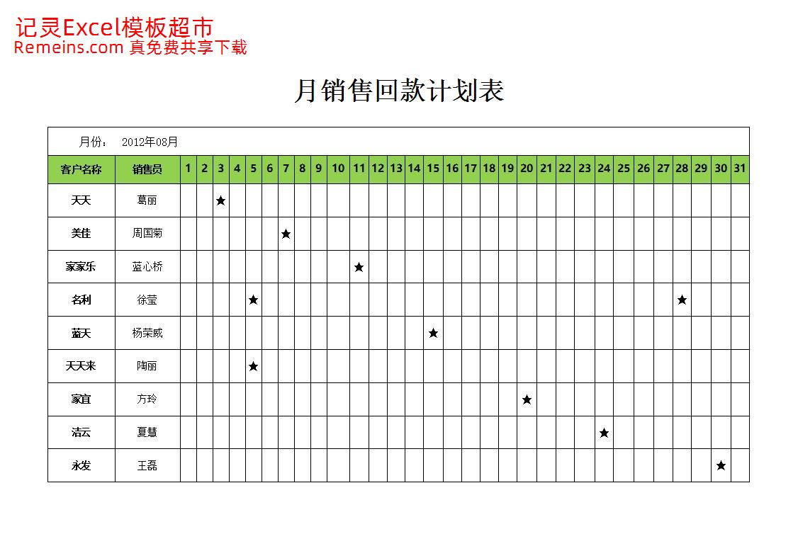 月销售回款计划表.xlsx