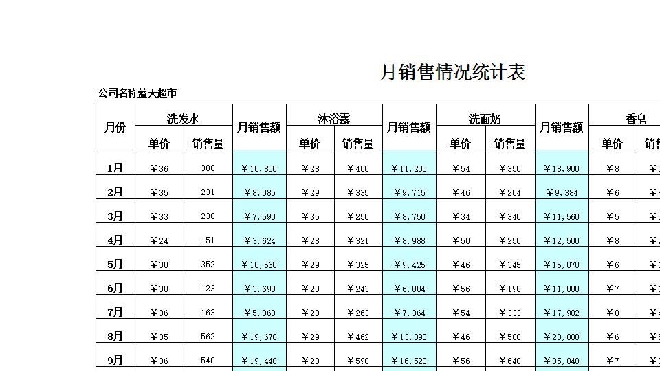 月销售情况统计表.xlsx