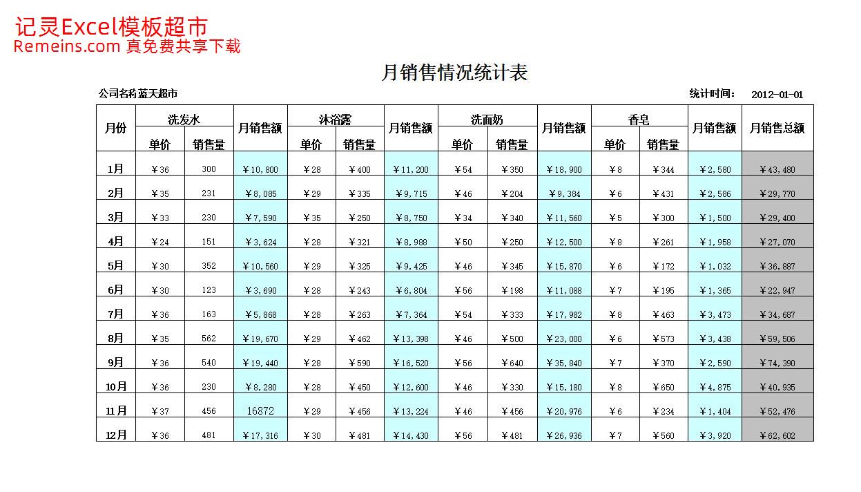 月销售情况统计表.xlsx