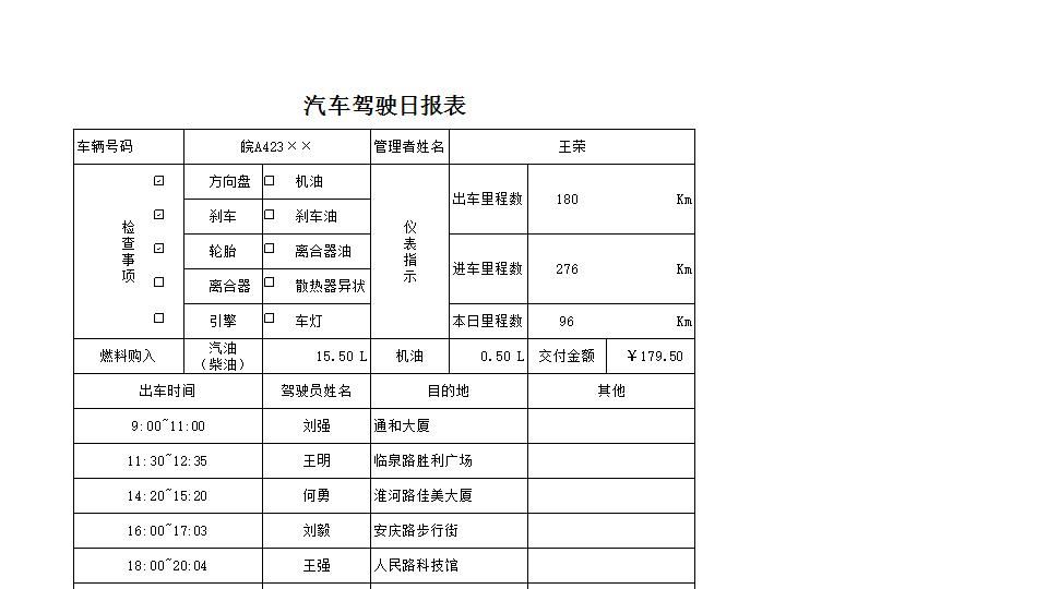 汽车驾驶日报表.xlsx