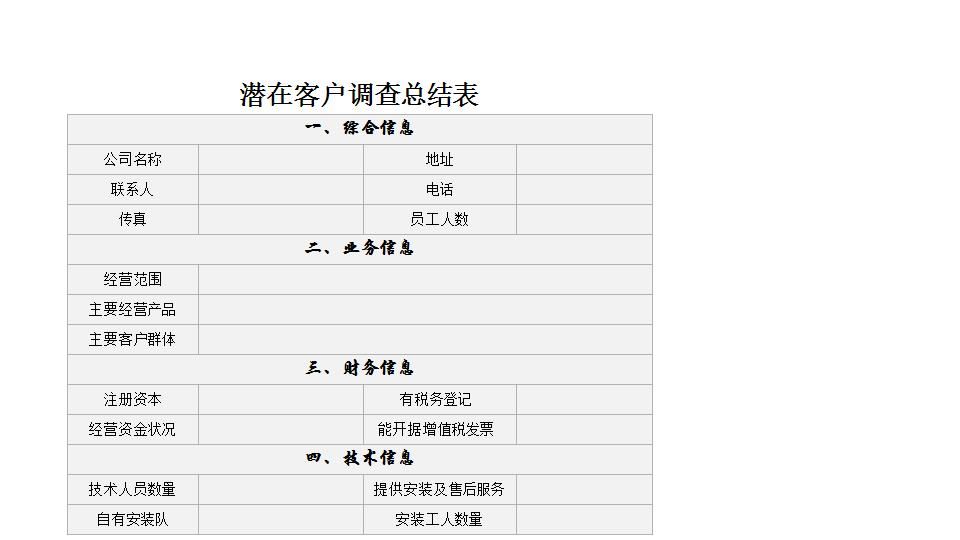 潜在客户调查总结表.xlsx