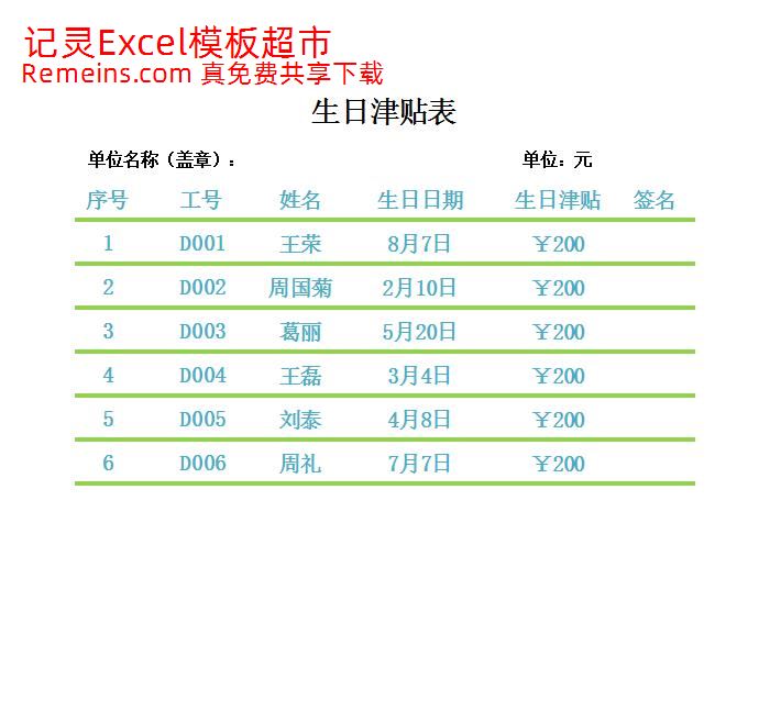 生日津贴表.xlsx