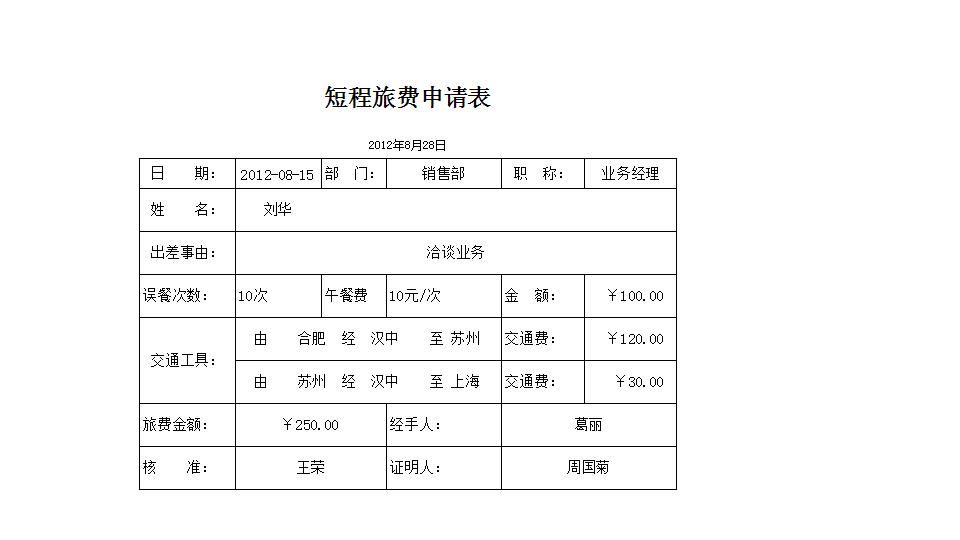 短程旅费申请表.xlsx
