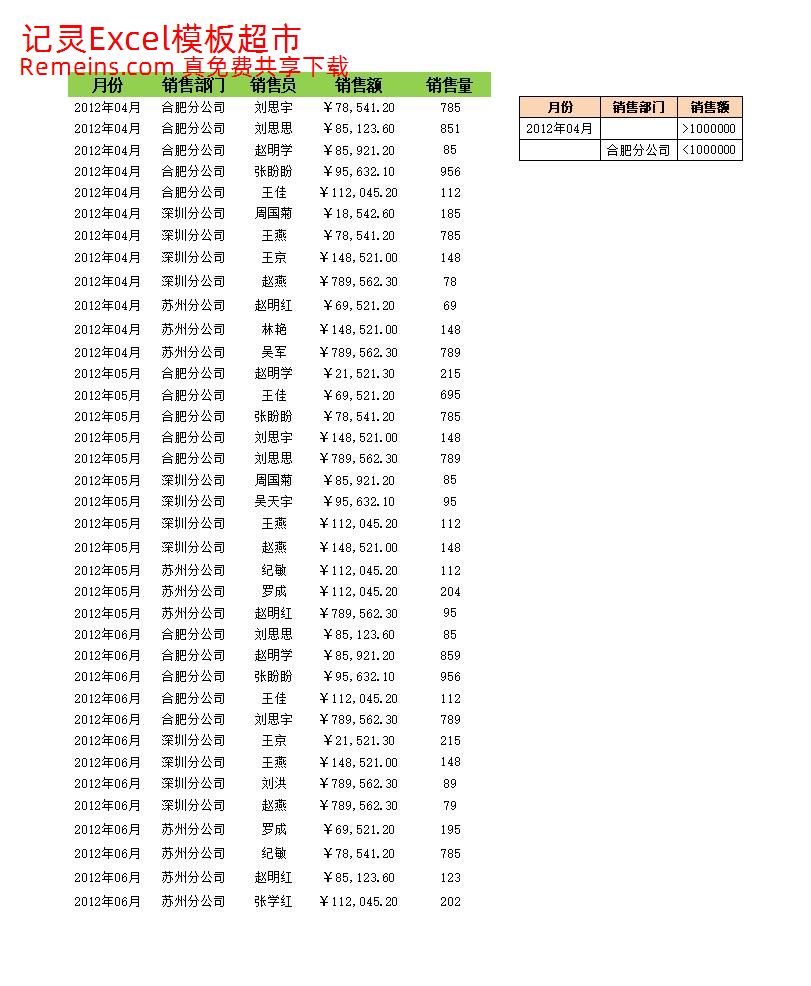 筛选销售记录到新工作表.xlsx