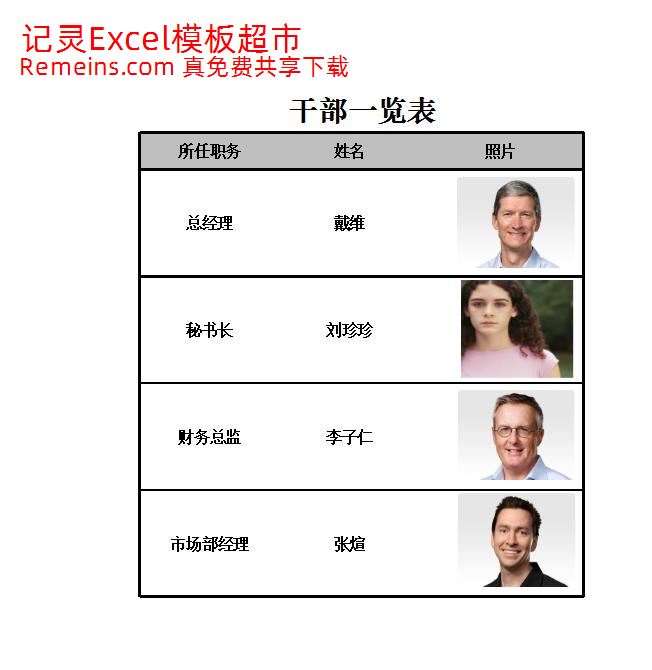 管理人员一览表.xlsx
