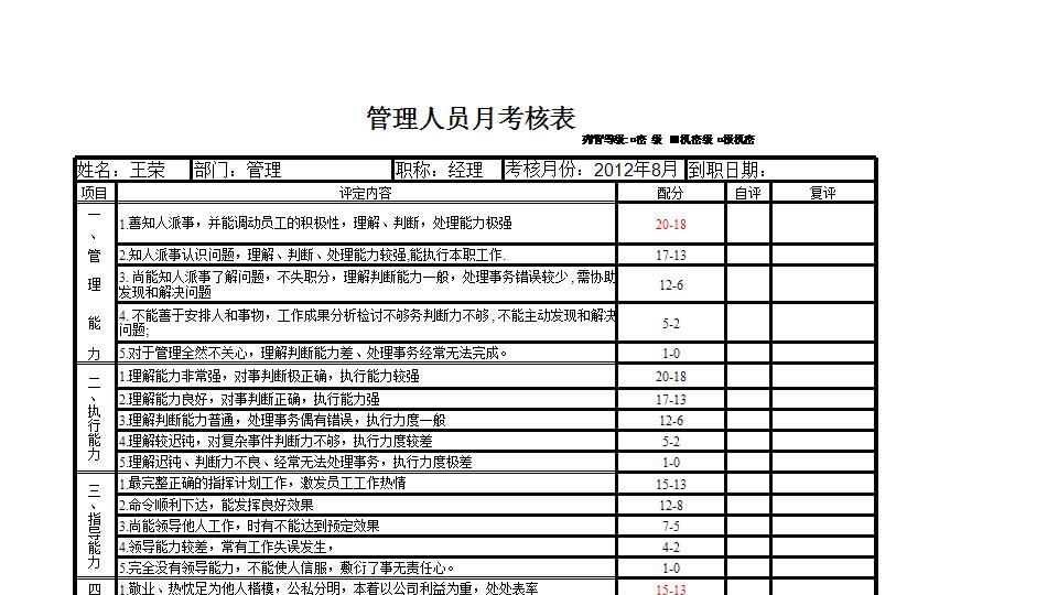 管理人员月考核表.xlsx