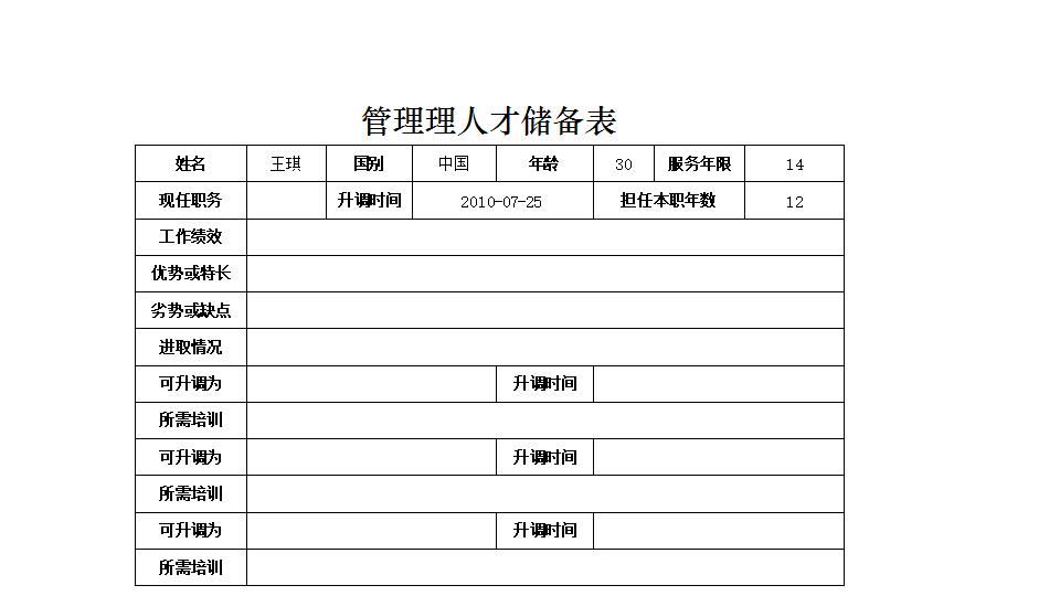 管理理人才储备表.xlsx