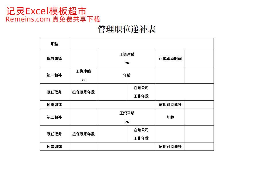 管理职位递补表.xlsx