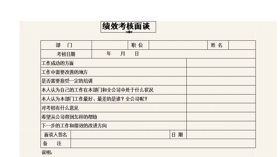 绩效考核面谈表.xlsx