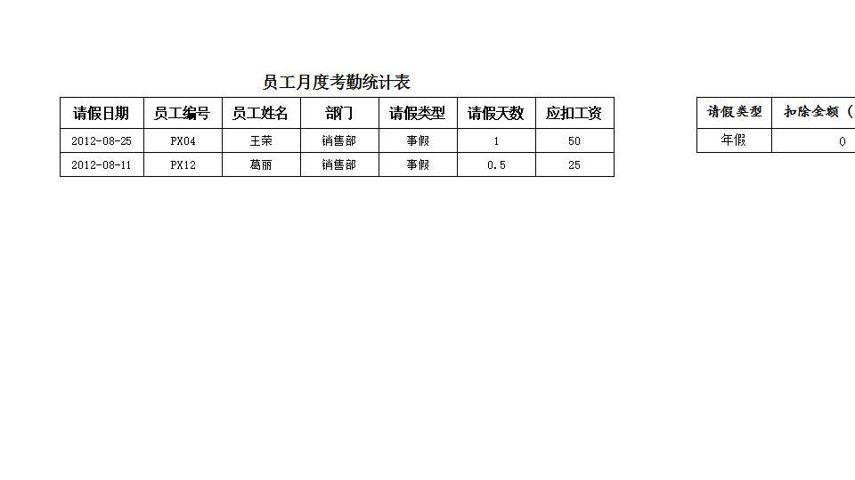 考勤结果查询表.xlsx