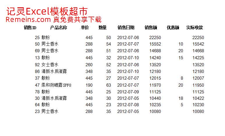 自定义筛选销售记录.xlsx