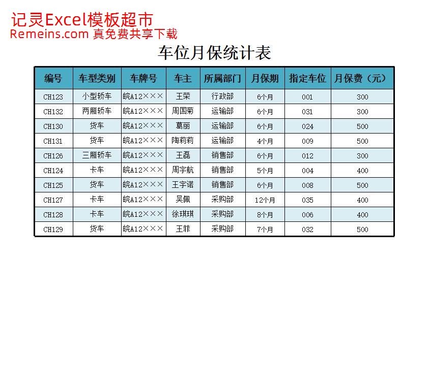 车位月保统计表.xlsx