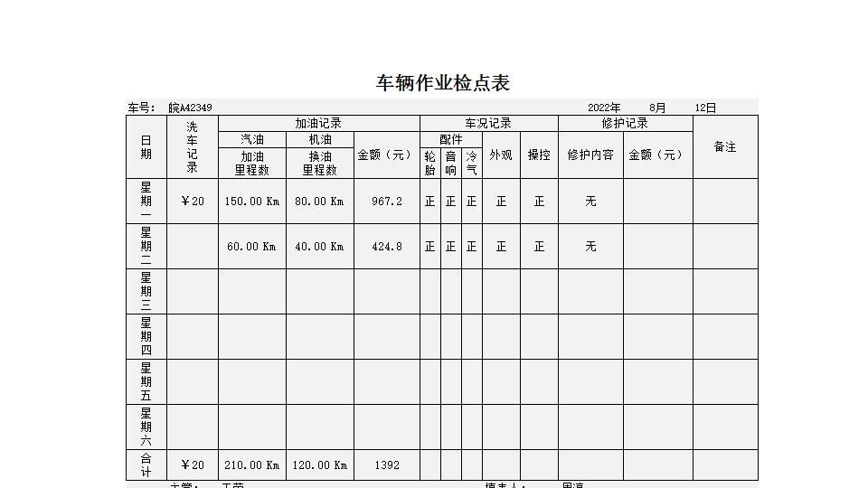 车辆作业检点表.xlsx