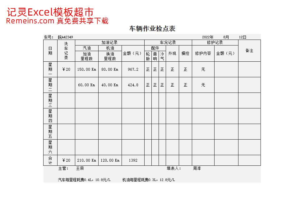 车辆作业检点表.xlsx