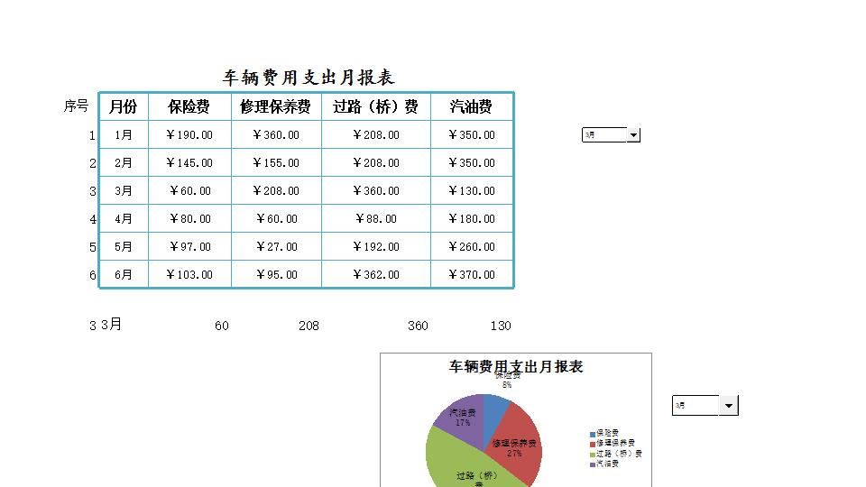 车辆费用支出月报表.xlsx