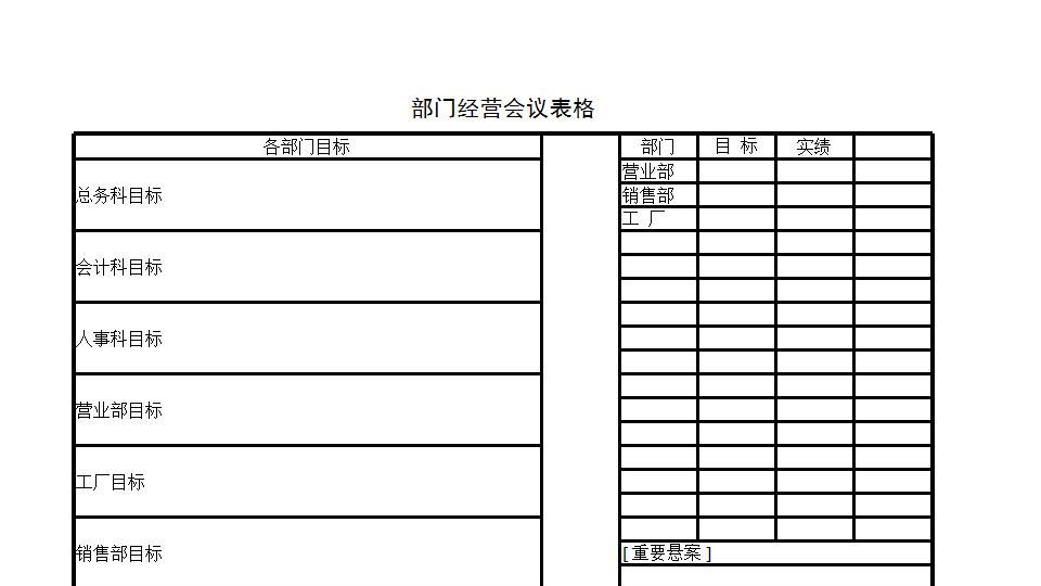 部门经营会议表.xlsx