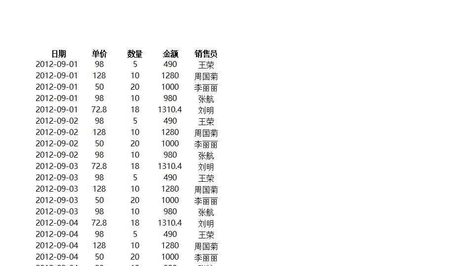 销售员业绩报表.xlsx