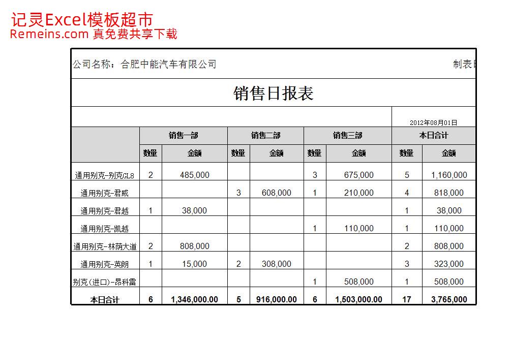销售日报表.xlsx