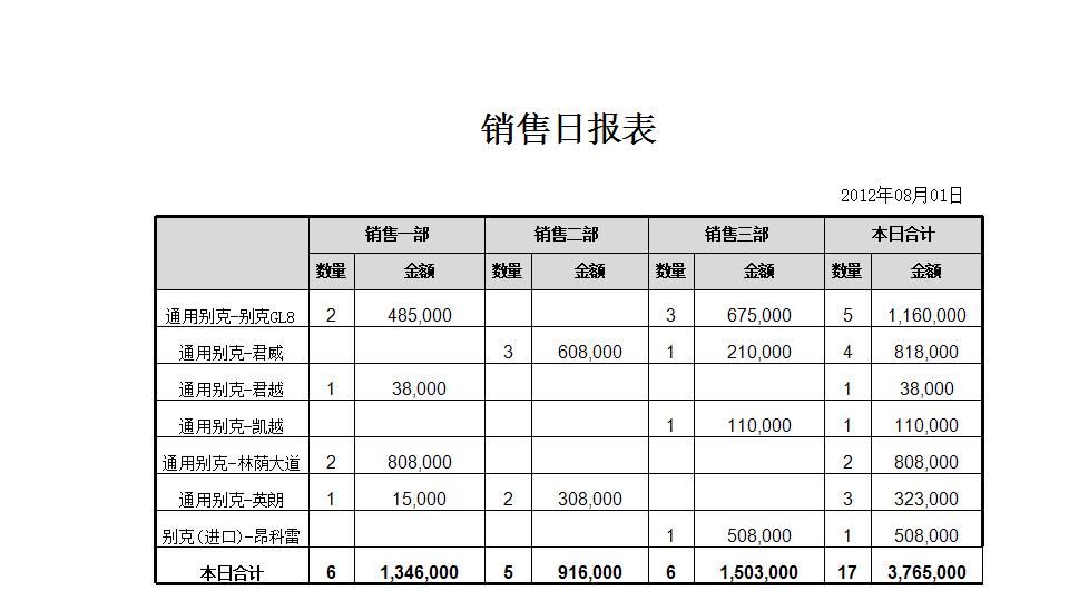 销售月报表.xlsx