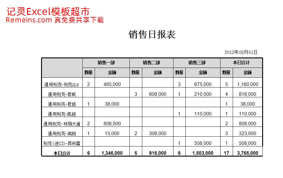 销售月报表.xlsx