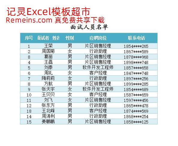 面试人员名单.xlsx