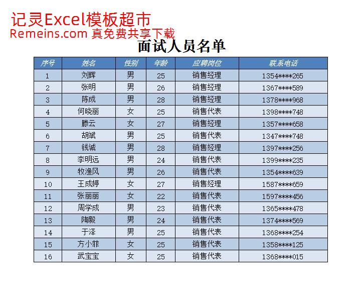 面试人员名单表.xlsx