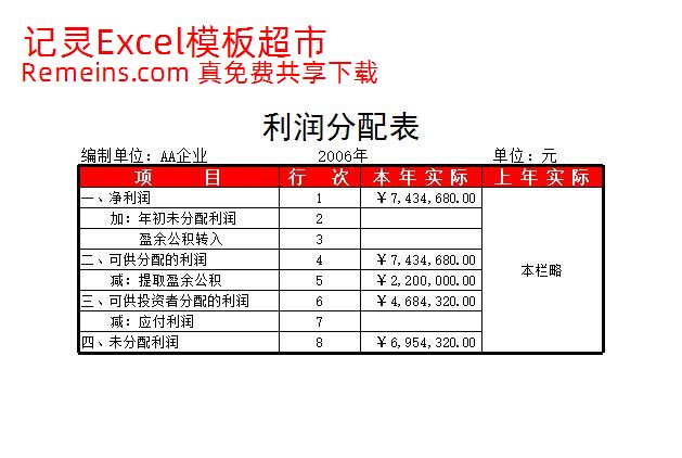 9月利润分配表.xlsx