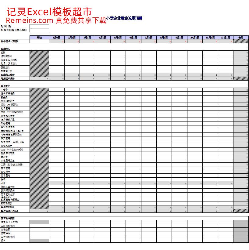 中小企业现金流预测.xls
