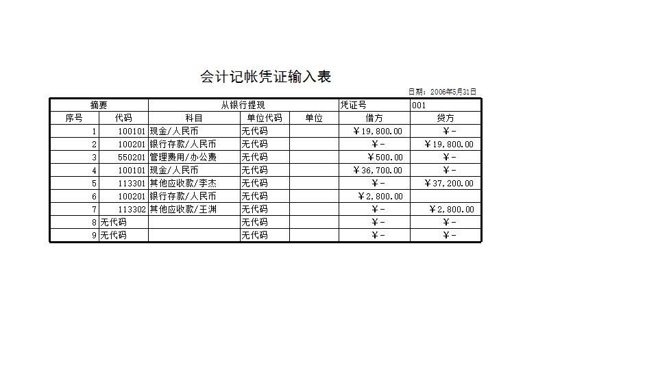 会计报表1.xls