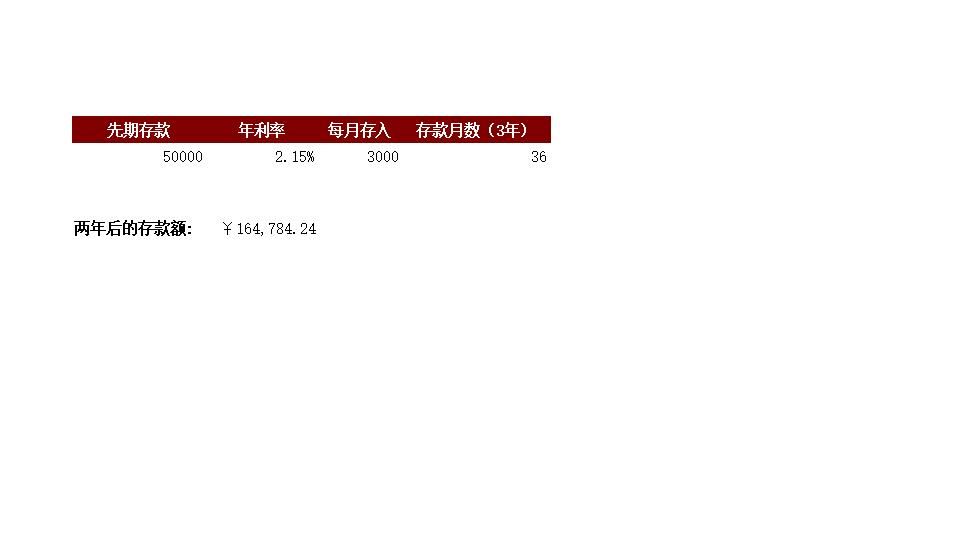 分期存款表.xls
