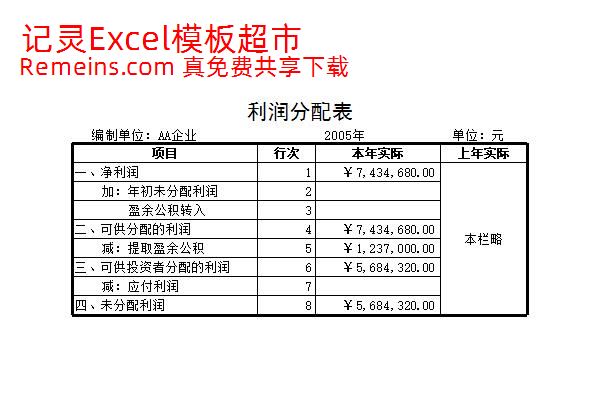 利润及利润分配表.xls