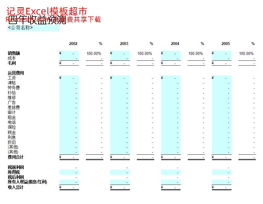 四年收益预测.xls