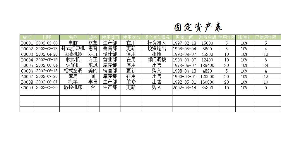 固定资产管理2.xlsx