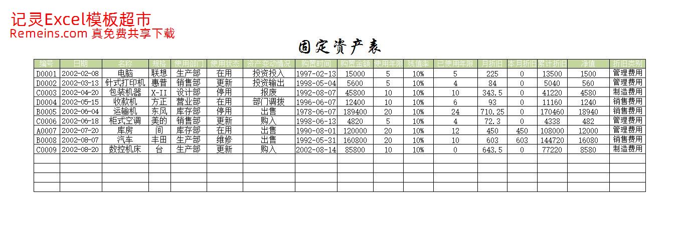 固定资产管理2.xlsx