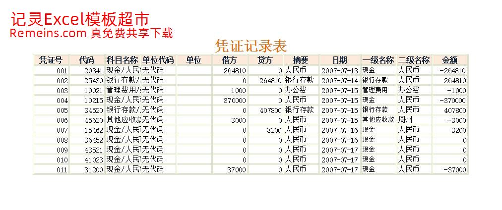 报表科目汇总表.xlsx