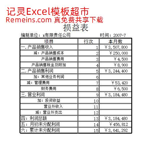 损益表.xlsx