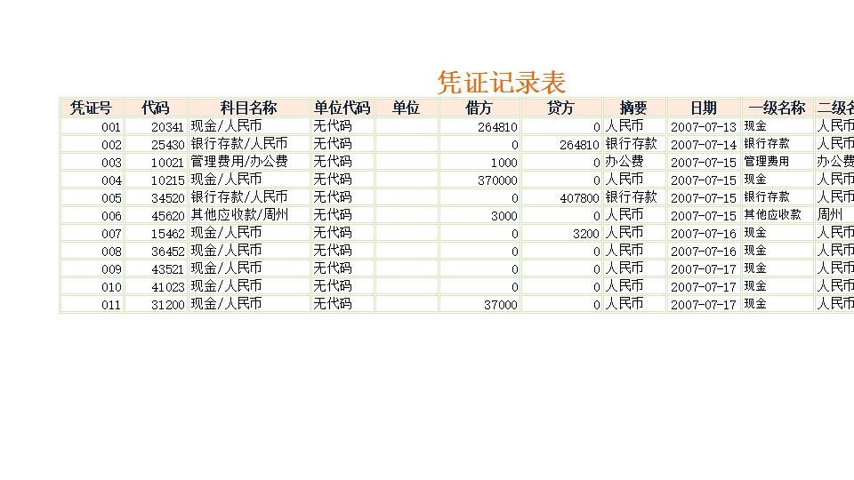 明细科目汇总表1.xlsx