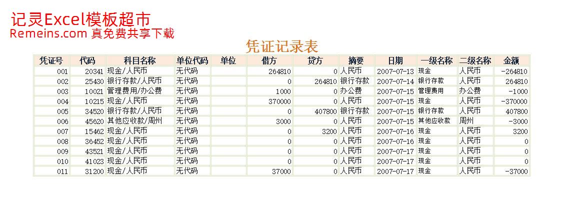 明细科目汇总表1.xlsx