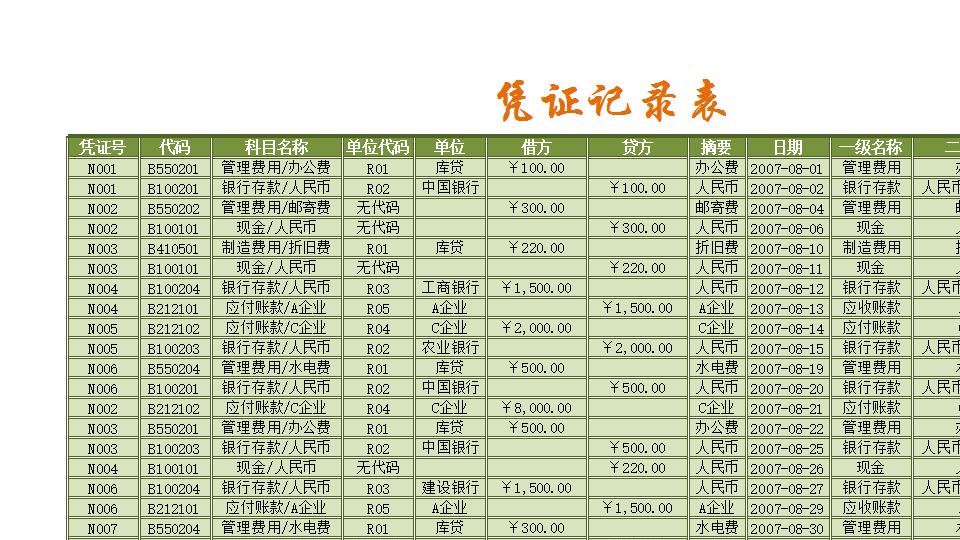 明细科目汇总表2.xlsx